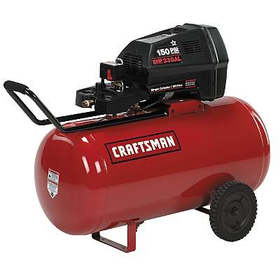 What Size Air Compressor for Painting 