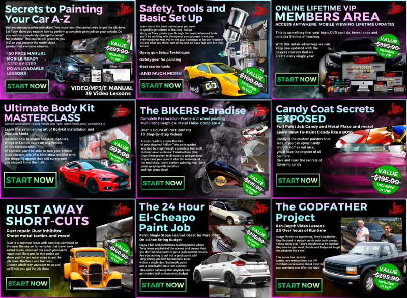 Car Painting Guide Paint Mixing Ratio, Tips Sizes For Paint Q&A
